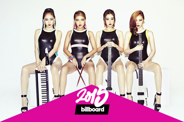 Billboard.